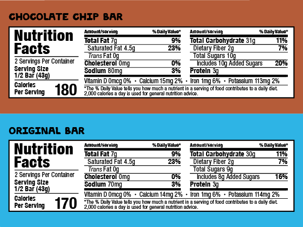 Oat Bars Lactation Variety Pack - Image 3